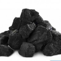 煤炭工业分析