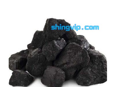 商品煤检测
