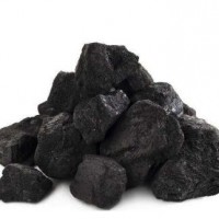 商品煤检测