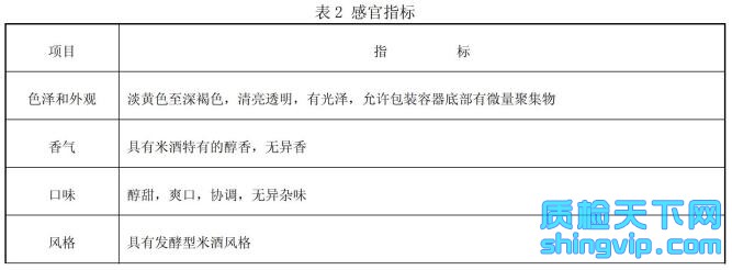 贵州米酒检测标准表2