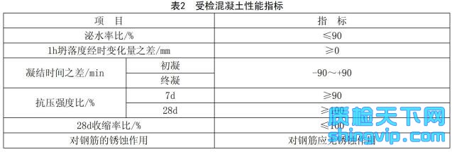 混凝土增效剂检测标准表2