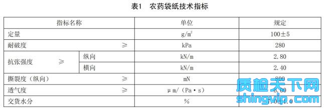 农药袋纸检测标准表1